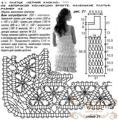 Схемы и описания вязания летнего платья с рюшами связать крючком