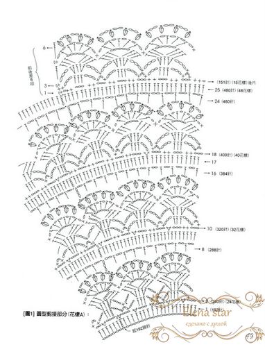 Летнее платье крючком лилии описание схемы