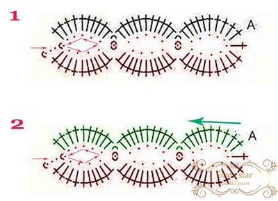 Схема брителей для сарафана крючком