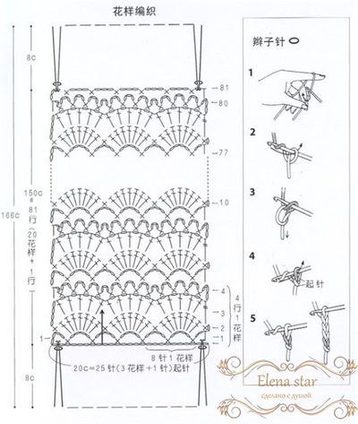 Схема юбки крючком